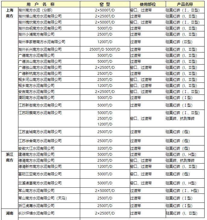 QQ截图20220313182929.jpg